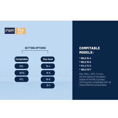 Poza Motor pompa Duca BPS-W 15-60, 3 trepte de putere, inlocuitoare pentru Wilo. Poza 9099
